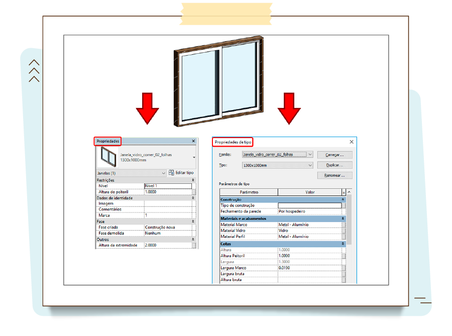 Exemplo de edição em parâmetros de objeto inteligente no Revit.